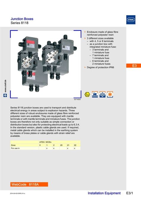 stahl ff junction box|stahl junction box catalogue pdf.